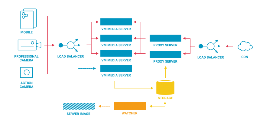 Webinar Transparent (1)